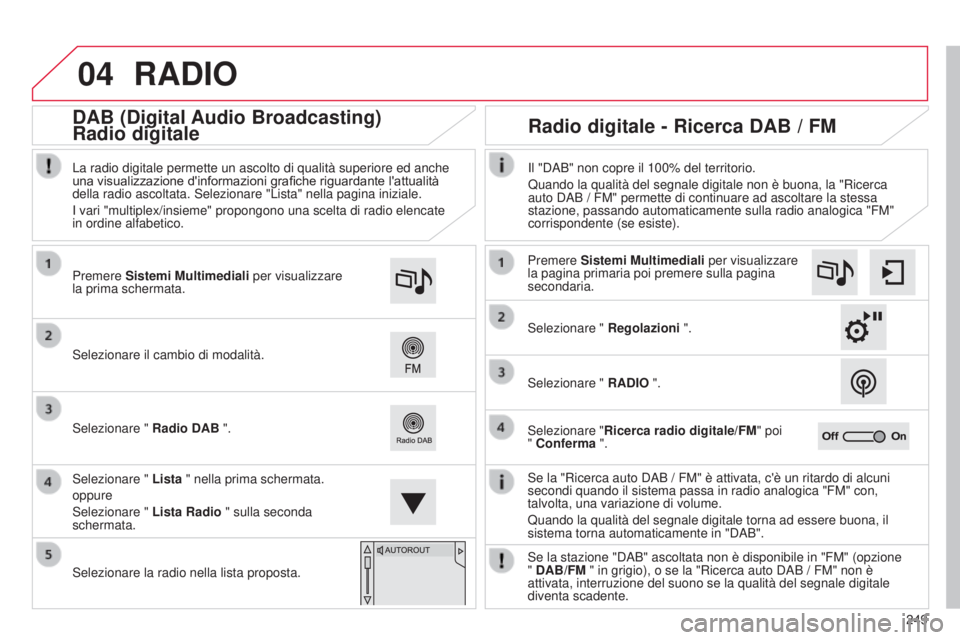 CITROEN C4 CACTUS 2015 Libretti Di Uso E manutenzione (in Italian) 04
249
RADIO
se la "Ricerca auto daB / FM" è attivata, c'è un ritardo di alcuni
secondi quando il sistema passa in radio analogica "FM" con,
talvolta, una variazione di volume. CITROEN C4 CACTUS 2015 Libretti Di Uso E manutenzione (in Italian) 04
249
RADIO
se la "Ricerca auto daB / FM" è attivata, c'è un ritardo di alcuni
secondi quando il sistema passa in radio analogica "FM" con,
talvolta, una variazione di volume.