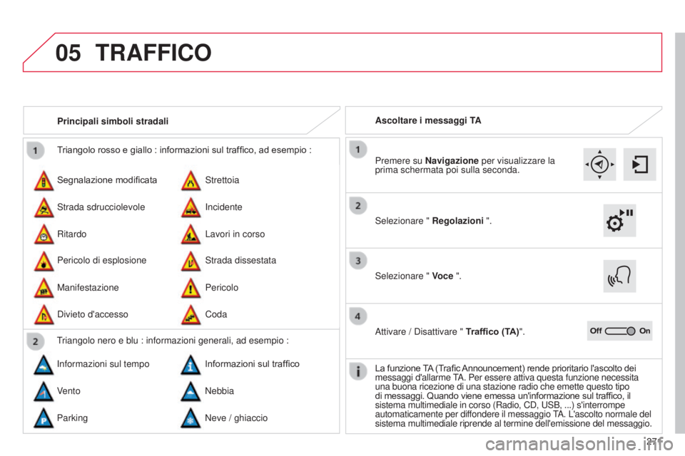 CITROEN C4 CACTUS 2015 Libretti Di Uso E manutenzione (in Italian) 05
271
Triangolo rosso e giallo : informazioni sul traffico, ad esempio :
Segnalazione modificata
Pericolo di esplosione
s
trettoia
s
trada dissestata
s
trada sdrucciolevole
Manifestazione
i
ncide CITROEN C4 CACTUS 2015 Libretti Di Uso E manutenzione (in Italian) 05
271
Triangolo rosso e giallo : informazioni sul traffico, ad esempio :
Segnalazione modificata
Pericolo di esplosione
s
trettoia
s
trada dissestata
s
trada sdrucciolevole
Manifestazione
i
ncide