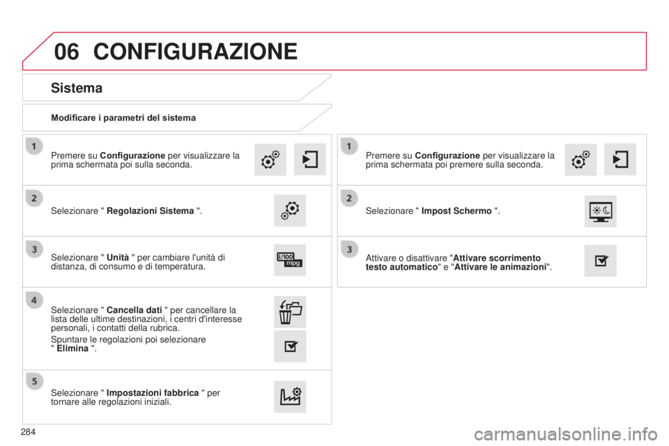 CITROEN C4 CACTUS 2015  Libretti Di Uso E manutenzione (in Italian) 06
Modificare i parametri del sistema
Sistema
selezionare " Regolazioni Sistema  ".
Premere su Configurazione per visualizzare la 
prima schermata poi sulla seconda.
s

elezionare "  Unit