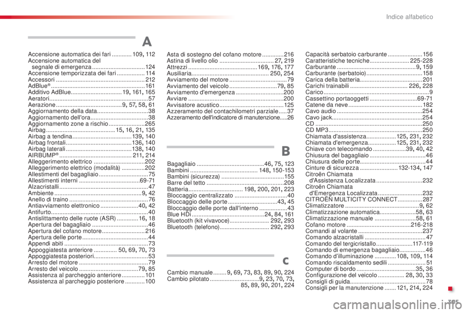 CITROEN C4 CACTUS 2015 Libretti Di Uso E manutenzione (in Italian) 305
C4-cactus_it_Chap13_index-alpha_ed02-2014
accensione automatica dei fari ............109, 112ac
censione automatica del
segnale di emergenza
................................124
ac
censione CITROEN C4 CACTUS 2015 Libretti Di Uso E manutenzione (in Italian) 305
C4-cactus_it_Chap13_index-alpha_ed02-2014
accensione automatica dei fari ............109, 112ac
censione automatica del
segnale di emergenza
................................124
ac
censione