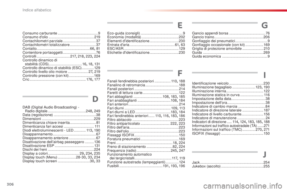 CITROEN C4 CACTUS 2015 Libretti Di Uso E manutenzione (in Italian) 306
C4-cactus_it_Chap13_index-alpha_ed02-2014
daB (digital au dio Broadcasting) -
Radio digitale ...................................... 248, 249
da
ta (regolazione)
.............................. CITROEN C4 CACTUS 2015 Libretti Di Uso E manutenzione (in Italian) 306
C4-cactus_it_Chap13_index-alpha_ed02-2014
daB (digital au dio Broadcasting) -
Radio digitale ...................................... 248, 249
da
ta (regolazione)
..............................