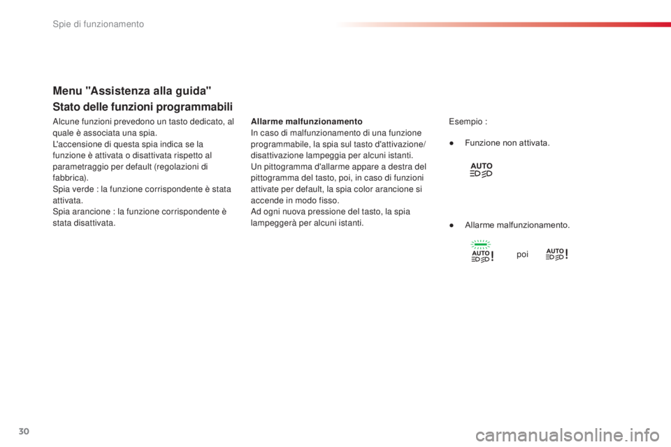 CITROEN C4 CACTUS 2015  Libretti Di Uso E manutenzione (in Italian) 30
Stato delle funzioni programmabili
Allarme malfunzionamentoin caso di malfunzionamento di una funzione 
programmabile, la spia sul tasto d'attivazione/
disattivazione lampeggia per alcuni istan