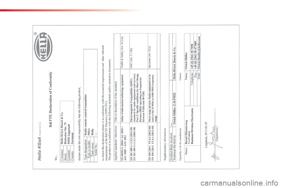 CITROEN C4 CACTUS 2015 Libretti Di Uso E manutenzione (in Italian) C4-cactus_it_Chap13_index-alpha_ed02-2014 CITROEN C4 CACTUS 2015 Libretti Di Uso E manutenzione (in Italian) C4-cactus_it_Chap13_index-alpha_ed02-2014