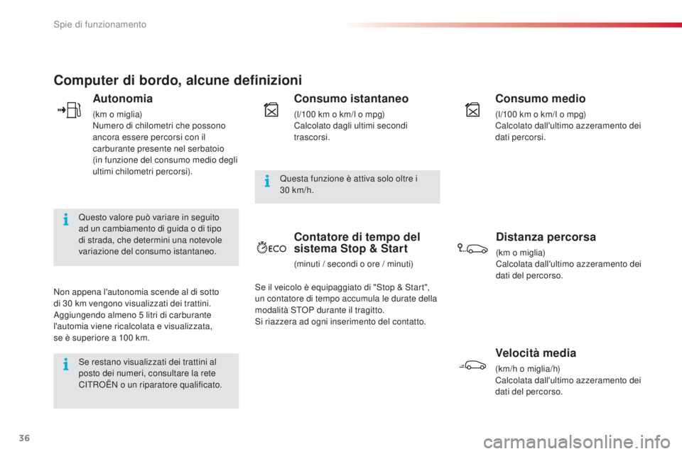 CITROEN C4 CACTUS 2015  Libretti Di Uso E manutenzione (in Italian) 36
Computer di bordo, alcune definizioni
Autonomia
(km o miglia)
Numero di chilometri che possono 
ancora essere percorsi con il 
carburante presente nel serbatoio  
(in funzione del consumo medio deg
