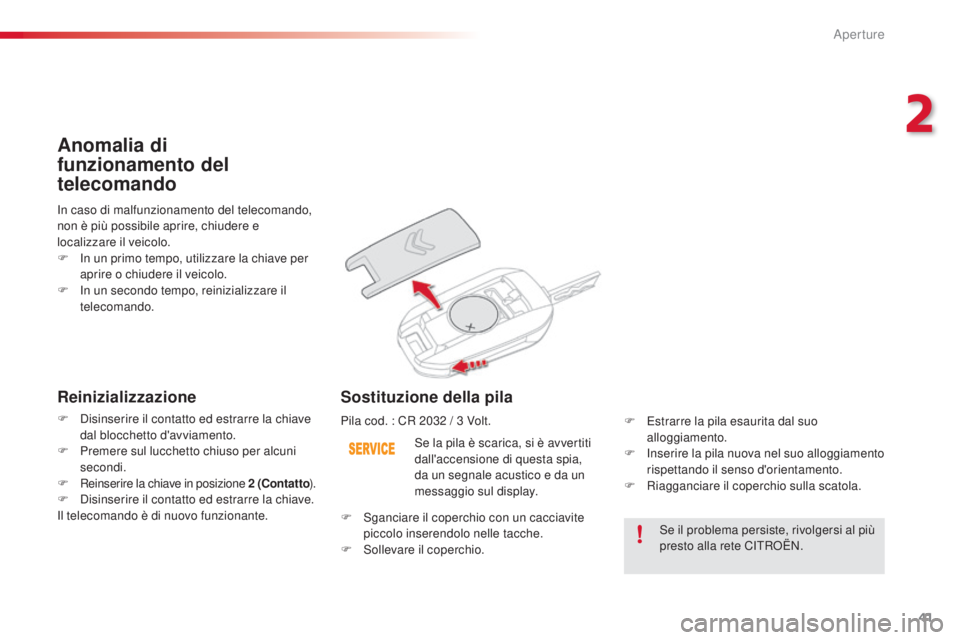 CITROEN C4 CACTUS 2015  Libretti Di Uso E manutenzione (in Italian) 41
C4-cactus_it_Chap02_ouvertures_ed02-2014
se il problema persiste, rivolgersi al più 
presto alla rete CiTRoË N.
se l

a pila è scarica, si è avvertiti 
dall'accensione di questa spia, 
da u