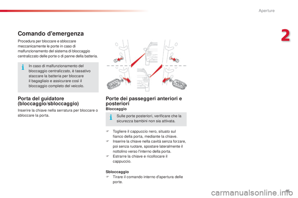 CITROEN C4 CACTUS 2015  Libretti Di Uso E manutenzione (in Italian) 45
C4-cactus_it_Chap02_ouvertures_ed02-2014
Comando d'emergenza
Porta del guidatore  
(bloccaggio/sbloccaggio)
inserire la chiave nella serratura per bloccare o 
sbloccare la porta. Procedura per 