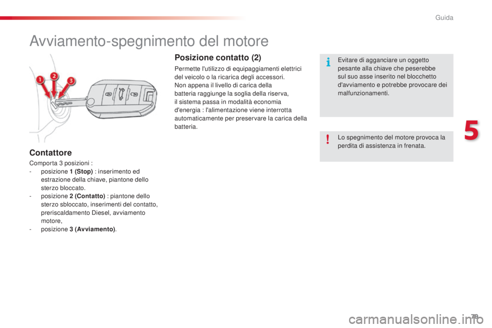 CITROEN C4 CACTUS 2015 Libretti Di Uso E manutenzione (in Italian) 79
C4-cactus_it_Chap05_conduite_ed02-2014
avviamento-spegnimento del motore
Comporta 3 posizioni :
- posizione 1
(Stop) : inserimento ed
estrazione della chiave, piantone dello
sterzo bloccato.
CITROEN C4 CACTUS 2015 Libretti Di Uso E manutenzione (in Italian) 79
C4-cactus_it_Chap05_conduite_ed02-2014
avviamento-spegnimento del motore
Comporta 3 posizioni :
- posizione 1
(Stop) : inserimento ed
estrazione della chiave, piantone dello
sterzo bloccato.