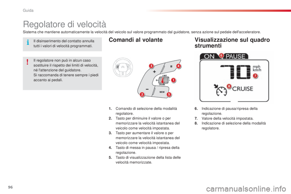 CITROEN C4 CACTUS 2015 Libretti Di Uso E manutenzione (in Italian) 96
C4-cactus_it_Chap05_conduite_ed02-2014
Comandi al volante
6. indicazione di pausa/ripresa della regolazione.
7.
V
alore della velocità impostata.
8.
i
n
dicazione di selezione della modalit CITROEN C4 CACTUS 2015 Libretti Di Uso E manutenzione (in Italian) 96
C4-cactus_it_Chap05_conduite_ed02-2014
Comandi al volante
6. indicazione di pausa/ripresa della regolazione.
7.
V
alore della velocità impostata.
8.
i
n
dicazione di selezione della modalit