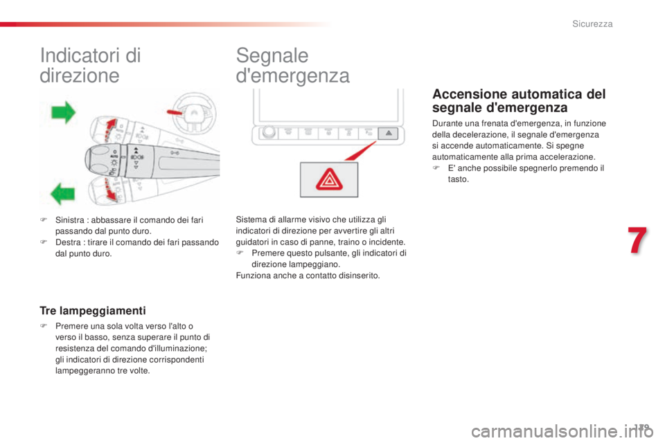 CITROEN C4 CACTUS 2014  Libretti Di Uso E manutenzione (in Italian) 129
E3_it_Chap07_securite_ed01-2014
Indicatori di 
direzione
F Sinistra : abbassare il comando dei fari passando dal punto duro.
F
 
D
 estra : tirare il comando dei fari passando 
dal punto duro.
Tre