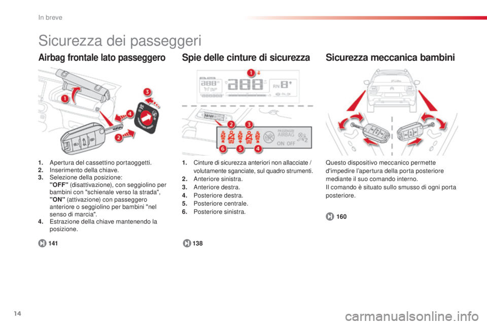 CITROEN C4 CACTUS 2014 Libretti Di Uso E manutenzione (in Italian) 14
E3_it_Chap00b_prise-en-main_ed01-2014
Airbag frontale lato passeggero
Sicurezza dei passeggeri
160
141 1.
C
inture di sicurezza anteriori non allacciate /
volutamente sganciate, sul quadro strum CITROEN C4 CACTUS 2014 Libretti Di Uso E manutenzione (in Italian) 14
E3_it_Chap00b_prise-en-main_ed01-2014
Airbag frontale lato passeggero
Sicurezza dei passeggeri
160
141 1.
C
inture di sicurezza anteriori non allacciate /
volutamente sganciate, sul quadro strum
