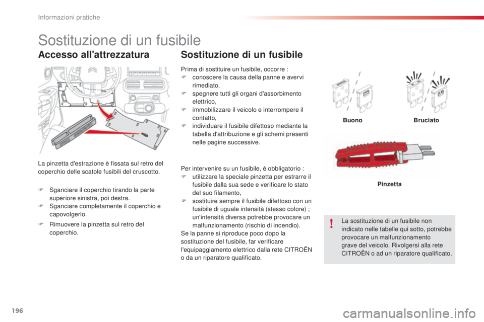 CITROEN C4 CACTUS 2014 Libretti Di Uso E manutenzione (in Italian) 196
E3_it_Chap09_info_pratiques_ed01-2014
Prima di sostituire un fusibile, occorre :
F c onoscere la causa della panne e avervi
rimediato,
F
s
pegnere tutti gli organi d'assorbimento
elettric CITROEN C4 CACTUS 2014 Libretti Di Uso E manutenzione (in Italian) 196
E3_it_Chap09_info_pratiques_ed01-2014
Prima di sostituire un fusibile, occorre :
F c onoscere la causa della panne e avervi
rimediato,
F
s
pegnere tutti gli organi d'assorbimento
elettric