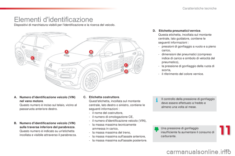 CITROEN C4 CACTUS 2014 Libretti Di Uso E manutenzione (in Italian) 233
E3_it_Chap11_caracteristiques_techniques_ed01-2014
Elementi d'identificazioneDispositivi di marchiatura visibili per l'identificazione e la ricerca del veicolo.
A.
N
umero d'identific CITROEN C4 CACTUS 2014 Libretti Di Uso E manutenzione (in Italian) 233
E3_it_Chap11_caracteristiques_techniques_ed01-2014
Elementi d'identificazioneDispositivi di marchiatura visibili per l'identificazione e la ricerca del veicolo.
A.
N
umero d'identific