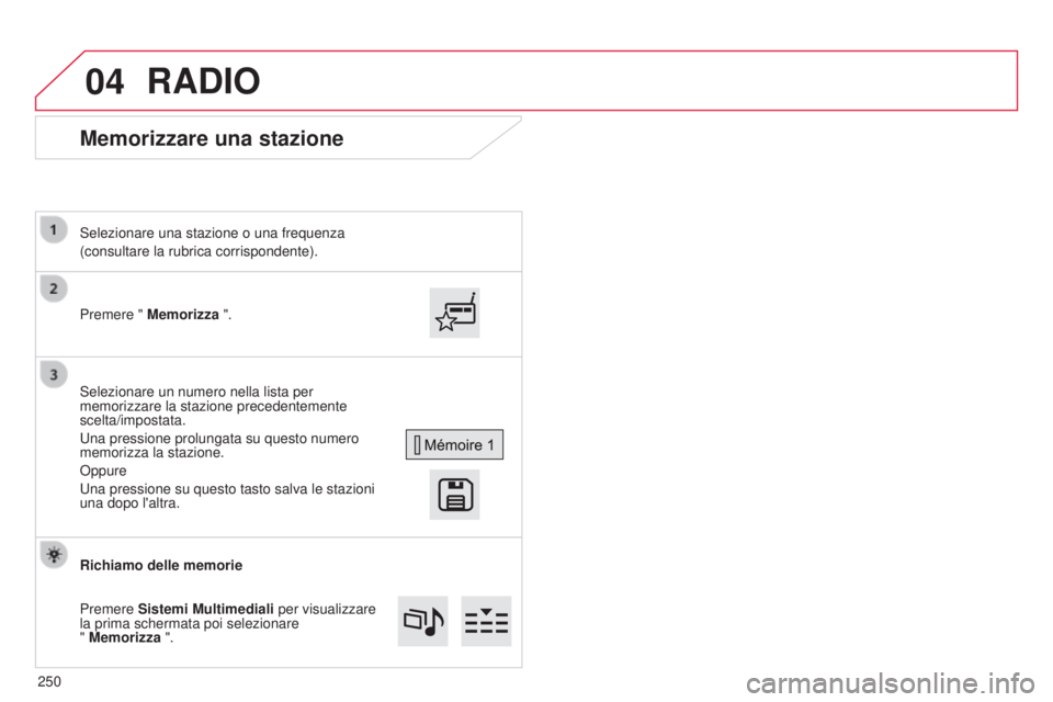 CITROEN C4 CACTUS 2014 Libretti Di Uso E manutenzione (in Italian) 04
E3_it_Chap12b_SMEGplus_ed01-2014
Memorizzare una stazione
Premere " Memorizza ". Selezionare una stazione o una frequenza
(consultare la rubrica corrispondente).
Selezionare un numero nella CITROEN C4 CACTUS 2014 Libretti Di Uso E manutenzione (in Italian) 04
E3_it_Chap12b_SMEGplus_ed01-2014
Memorizzare una stazione
Premere " Memorizza ". Selezionare una stazione o una frequenza
(consultare la rubrica corrispondente).
Selezionare un numero nella