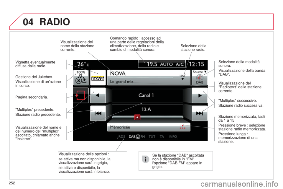 CITROEN C4 CACTUS 2014 Libretti Di Uso E manutenzione (in Italian) 04
252
E3_it_Chap12b_SMEGplus_ed01-2014
RADIO
Visualizzazione delle opzioni :
se attiva ma non disponibile, la
visualizzazione sarà in grigio,
se attiva e disponibile, la
visualizzazione sarà in b CITROEN C4 CACTUS 2014 Libretti Di Uso E manutenzione (in Italian) 04
252
E3_it_Chap12b_SMEGplus_ed01-2014
RADIO
Visualizzazione delle opzioni :
se attiva ma non disponibile, la
visualizzazione sarà in grigio,
se attiva e disponibile, la
visualizzazione sarà in b