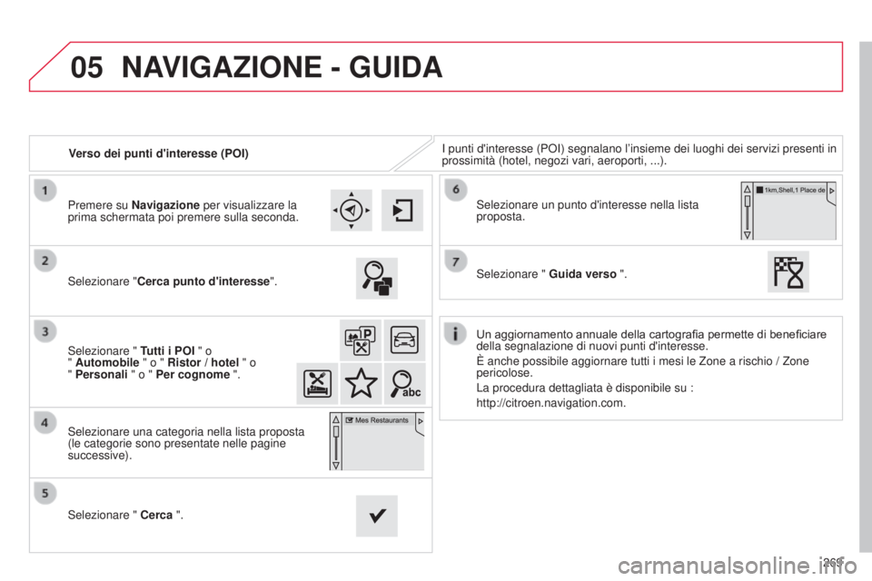 CITROEN C4 CACTUS 2014 Libretti Di Uso E manutenzione (in Italian) 05
269
E3_it_Chap12b_SMEGplus_ed01-2014
Verso dei punti d'interesse (POI)I punti d'interesse (POI) segnalano l’insieme dei luoghi dei serviz\
i presenti in
prossimità (hotel, negozi vari, CITROEN C4 CACTUS 2014 Libretti Di Uso E manutenzione (in Italian) 05
269
E3_it_Chap12b_SMEGplus_ed01-2014
Verso dei punti d'interesse (POI)I punti d'interesse (POI) segnalano l’insieme dei luoghi dei serviz\
i presenti in
prossimità (hotel, negozi vari,
