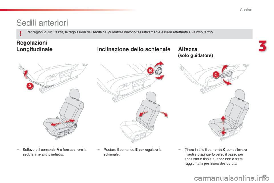 CITROEN C4 CACTUS 2014 Libretti Di Uso E manutenzione (in Italian) 57
E3_it_Chap03_confort_ed01-2014
Sedili anteriori
F Sollevare il comando A e fare scorrere la seduta in avanti o indietro. F
T irare in alto il comando C per sollevare
il sedile o spingerlo verso i CITROEN C4 CACTUS 2014 Libretti Di Uso E manutenzione (in Italian) 57
E3_it_Chap03_confort_ed01-2014
Sedili anteriori
F Sollevare il comando A e fare scorrere la seduta in avanti o indietro. F
T irare in alto il comando C per sollevare
il sedile o spingerlo verso i
