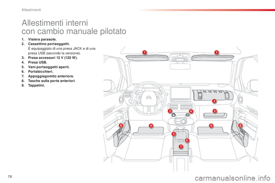 CITROEN C4 CACTUS 2014 Libretti Di Uso E manutenzione (in Italian) 78
Allestimenti interni
con cambio manuale pilotato
1. Visiera parasole.
2. Cassettino portaoggetti.
È e
quipaggiato di una presa JACK e di una
presa USB (secondo la versione).
3.
P
resa acces CITROEN C4 CACTUS 2014 Libretti Di Uso E manutenzione (in Italian) 78
Allestimenti interni
con cambio manuale pilotato
1. Visiera parasole.
2. Cassettino portaoggetti.
È e
quipaggiato di una presa JACK e di una
presa USB (secondo la versione).
3.
P
resa acces
