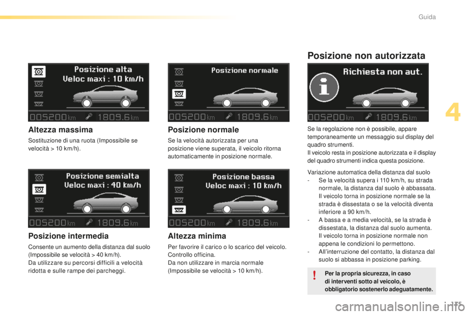 CITROEN C5 2016 Libretti Di Uso E manutenzione (in Italian) 135
C5_it_Chap04_conduite_ed01-2015
Posizione non autorizzata
se la regolazione non è possibile, appare
temporaneamente un messaggio sul display del
quadro strumenti.
il v
eicolo resta in posizione CITROEN C5 2016 Libretti Di Uso E manutenzione (in Italian) 135
C5_it_Chap04_conduite_ed01-2015
Posizione non autorizzata
se la regolazione non è possibile, appare
temporaneamente un messaggio sul display del
quadro strumenti.
il v
eicolo resta in posizione