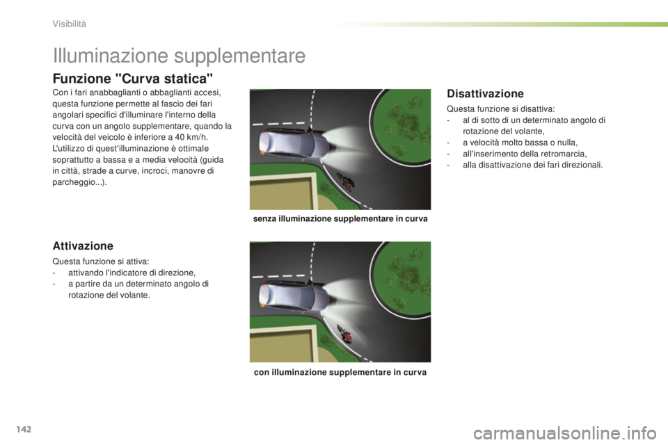 CITROEN C5 2016 Libretti Di Uso E manutenzione (in Italian) 142
C5_it_Chap05_visibilite_ed01-2015
illuminazione supplementare
senza illuminazione supplementare in curvacon illuminazione supplementare in curva
Funzione "Curva statica"
Attivazione
Questa CITROEN C5 2016 Libretti Di Uso E manutenzione (in Italian) 142
C5_it_Chap05_visibilite_ed01-2015
illuminazione supplementare
senza illuminazione supplementare in curvacon illuminazione supplementare in curva
Funzione "Curva statica"
Attivazione
Questa