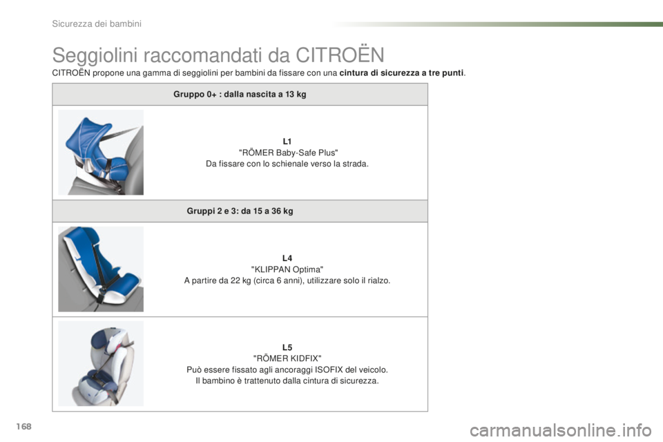 CITROEN C5 2016 Libretti Di Uso E manutenzione (in Italian) 168
C5_it_Chap07_securite-enfant_ed01-2015
seggiolini raccomandati da CiTRoË N
Gruppo 0+ : dalla nascita a 13 kg
L1
"
RÖMER Baby-
sa
fe Plus"
da f
issare con lo schienale verso la stra CITROEN C5 2016 Libretti Di Uso E manutenzione (in Italian) 168
C5_it_Chap07_securite-enfant_ed01-2015
seggiolini raccomandati da CiTRoË N
Gruppo 0+ : dalla nascita a 13 kg
L1
"
RÖMER Baby-
sa
fe Plus"
da f
issare con lo schienale verso la stra