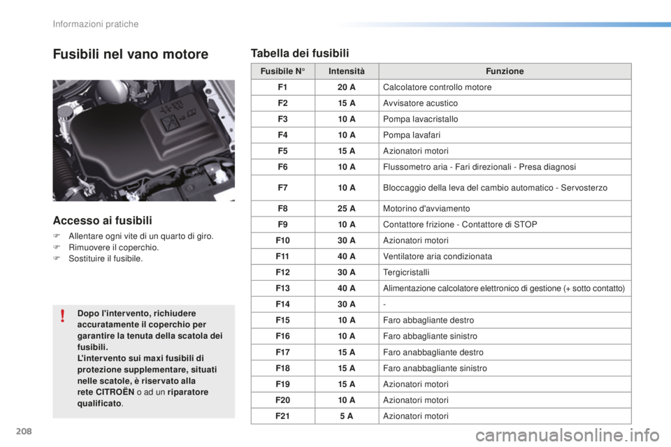 CITROEN C5 2016 Libretti Di Uso E manutenzione (in Italian) 208
C5_it_Chap08_information_ed01-2015
Fusibili nel vano motore
Accesso ai fusibili
F allentare ogni vite di un quarto di giro.
F R imuovere il coperchio.
F
s
o
stituire il fusibile. Fusibile N°
CITROEN C5 2016 Libretti Di Uso E manutenzione (in Italian) 208
C5_it_Chap08_information_ed01-2015
Fusibili nel vano motore
Accesso ai fusibili
F allentare ogni vite di un quarto di giro.
F R imuovere il coperchio.
F
s
o
stituire il fusibile. Fusibile N°