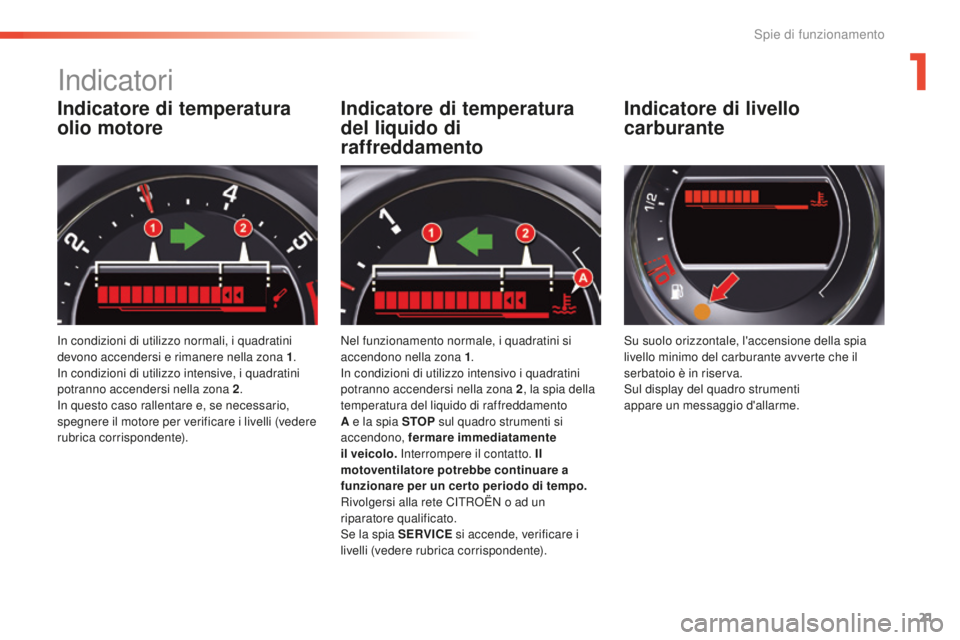 CITROEN C5 2016  Libretti Di Uso E manutenzione (in Italian) 21
C5_it_Chap01_controle-de-marche_ed01-2015
Indicatore di temperatura 
olio motore
in condizioni di utilizzo normali, i quadratini 
devono accendersi e rimanere nella zona 1.
in c

ondizioni di utili