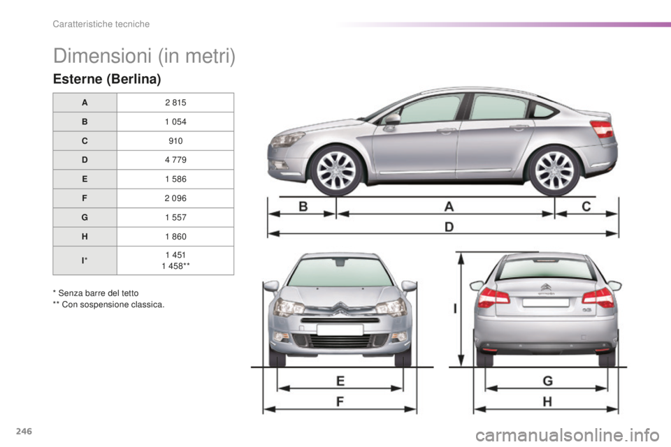 CITROEN C5 2016 Libretti Di Uso E manutenzione (in Italian) 246
C5_it_Chap10_caracteristique_ed01-2015
dimensioni (in metri)
Esterne (Berlina)
A2 815
B 1
054
C 910
D 4
779
E 1
586
F 2
096
G 1
557
H 1
860
I * 1
4 51
1
458**
*
s
e
nza barre CITROEN C5 2016 Libretti Di Uso E manutenzione (in Italian) 246
C5_it_Chap10_caracteristique_ed01-2015
dimensioni (in metri)
Esterne (Berlina)
A2 815
B 1
054
C 910
D 4
779
E 1
586
F 2
096
G 1
557
H 1
860
I * 1
4 51
1
458**
*
s
e
nza barre