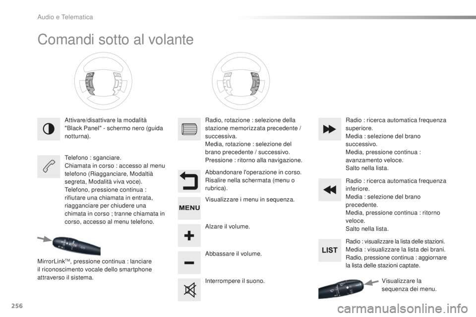 CITROEN C5 2016  Libretti Di Uso E manutenzione (in Italian) 256
C5_it_Chap11b_sMEGplus_ed01-2015
Comandi sotto al volante
attivare/disattivare la modalità 
"Black Panel" - schermo nero (guida 
not tur na).
Telefono : sganciare.
Chiamata in corso : acc