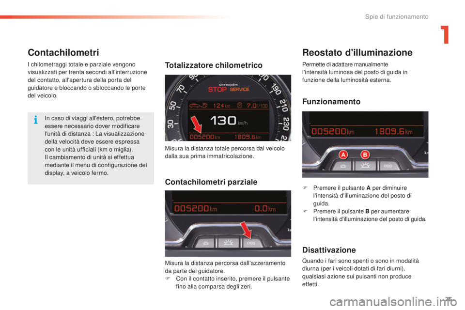 CITROEN C5 2016 Libretti Di Uso E manutenzione (in Italian) 25
C5_it_Chap01_controle-de-marche_ed01-2015
ContachilometriReostato d'illuminazione
F Premere il pulsante A per diminuire
l'intensità d'illuminazione del posto di
guida.
F
P
remere CITROEN C5 2016 Libretti Di Uso E manutenzione (in Italian) 25
C5_it_Chap01_controle-de-marche_ed01-2015
ContachilometriReostato d'illuminazione
F Premere il pulsante A per diminuire
l'intensità d'illuminazione del posto di
guida.
F
P
remere