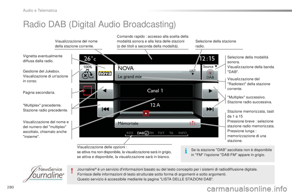 CITROEN C5 2016 Libretti Di Uso E manutenzione (in Italian) 280
C5_it_Chap11b_sMEGplus_ed01-2015
Visualizzazione delle opzioni :
se attiva ma non disponibile, la visualizzazione sarà in grigio,
se attiva e disponibile, la visualizzazione sarà in bianco.Visua CITROEN C5 2016 Libretti Di Uso E manutenzione (in Italian) 280
C5_it_Chap11b_sMEGplus_ed01-2015
Visualizzazione delle opzioni :
se attiva ma non disponibile, la visualizzazione sarà in grigio,
se attiva e disponibile, la visualizzazione sarà in bianco.Visua