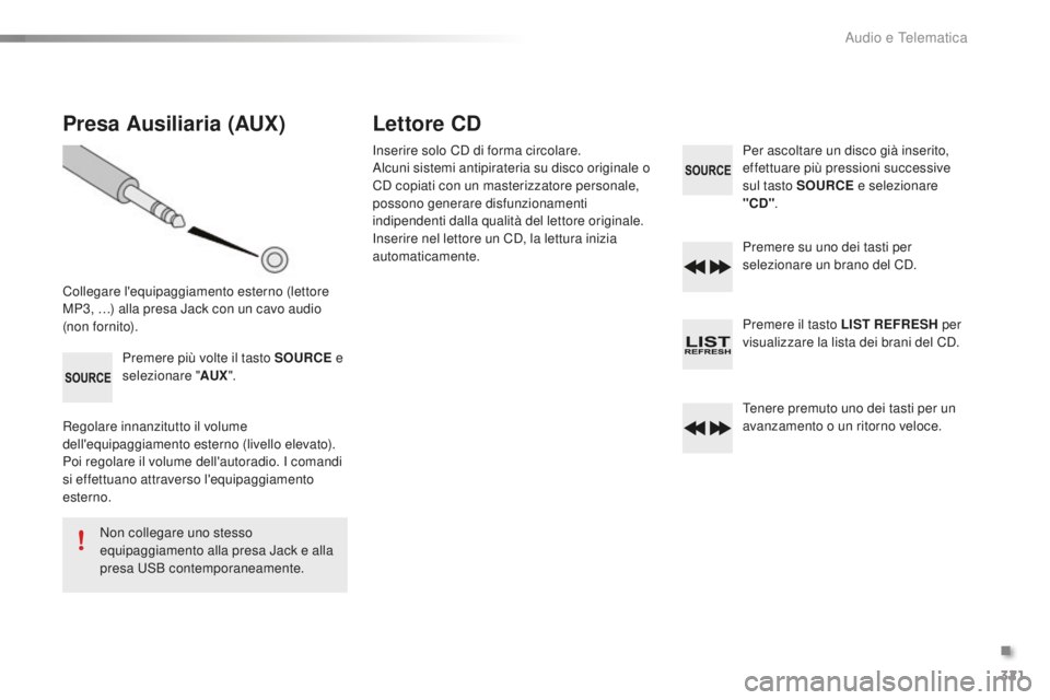 CITROEN C5 2016 Libretti Di Uso E manutenzione (in Italian) 321
C5_it_Chap11c_Rd45_ed01-2015
Presa Ausiliaria (AUX)
Collegare l'equipaggiamento esterno (lettore
MP3, …) alla presa Jack con un cavo audio
(non fornito).Premere più volte il tasto SOURCE CITROEN C5 2016 Libretti Di Uso E manutenzione (in Italian) 321
C5_it_Chap11c_Rd45_ed01-2015
Presa Ausiliaria (AUX)
Collegare l'equipaggiamento esterno (lettore
MP3, …) alla presa Jack con un cavo audio
(non fornito).Premere più volte il tasto SOURCE