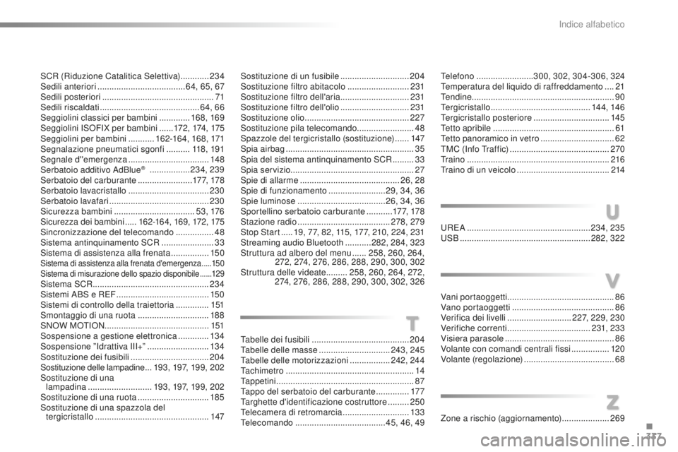 CITROEN C5 2016 Libretti Di Uso E manutenzione (in Italian) 337
C5_it_Chap12_index-alpha_ed01-2015
T
U
Z
V
Tabelle dei fusibili ......................................... 204
Tabelle delle masse ..............................243, 245
Tabelle delle motorizzazio CITROEN C5 2016 Libretti Di Uso E manutenzione (in Italian) 337
C5_it_Chap12_index-alpha_ed01-2015
T
U
Z
V
Tabelle dei fusibili ......................................... 204
Tabelle delle masse ..............................243, 245
Tabelle delle motorizzazio