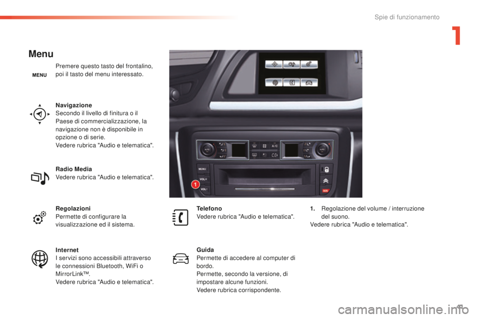 CITROEN C5 2016  Libretti Di Uso E manutenzione (in Italian) 41
C5_it_Chap01_controle-de-marche_ed01-2015
Menu
Premere questo tasto del frontalino, 
poi il tasto del menu interessato.
Navigazione
se
condo il livello di finitura o il 
Paese di commercializzazion