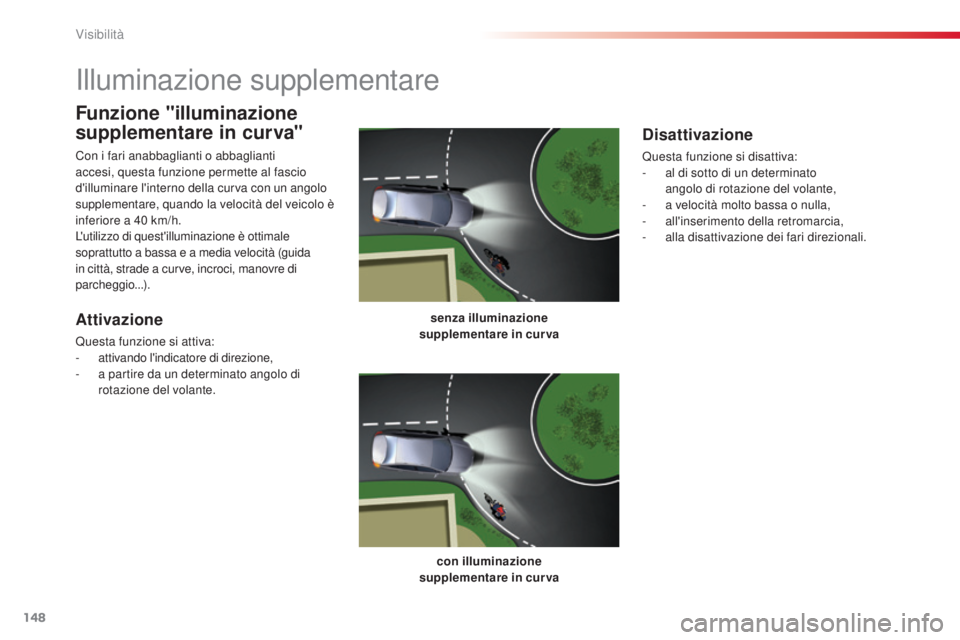 CITROEN C5 2015 Libretti Di Uso E manutenzione (in Italian) 148
C5_it_Chap05_visibilite_ed01-2014
illuminazione supplementare
senza illuminazione
supplementare in curva
con illuminazione
supplementare in curva
Funzione "illuminazione
supplementare in CITROEN C5 2015 Libretti Di Uso E manutenzione (in Italian) 148
C5_it_Chap05_visibilite_ed01-2014
illuminazione supplementare
senza illuminazione
supplementare in curva
con illuminazione
supplementare in curva
Funzione "illuminazione
supplementare in