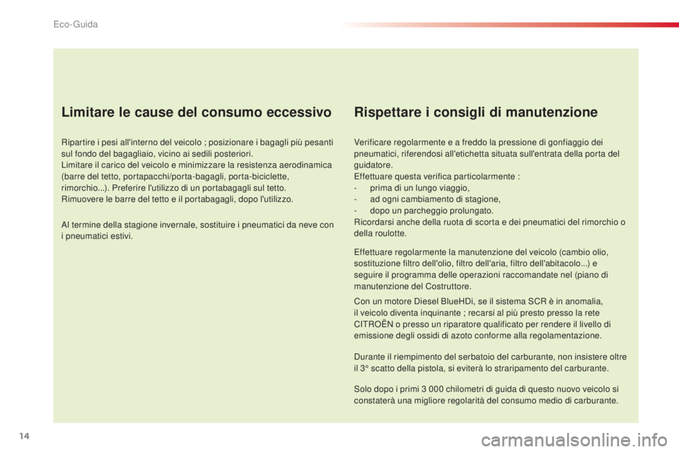 CITROEN C5 2015 Libretti Di Uso E manutenzione (in Italian) 14
C5_it_Chap00c_eco-conduite_ed01-2014
Limitare le cause del consumo eccessivo
Ripartire i pesi all'interno del veicolo ; posizionare i bagagli più pesanti
sul fondo del bagagliaio, vicino ai s CITROEN C5 2015 Libretti Di Uso E manutenzione (in Italian) 14
C5_it_Chap00c_eco-conduite_ed01-2014
Limitare le cause del consumo eccessivo
Ripartire i pesi all'interno del veicolo ; posizionare i bagagli più pesanti
sul fondo del bagagliaio, vicino ai s