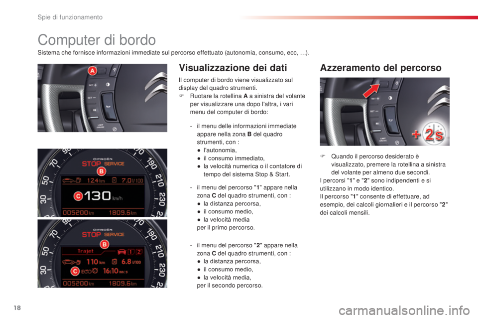 CITROEN C5 2015 Libretti Di Uso E manutenzione (in Italian) 18
C5_it_Chap01_controle-de-marche_ed01-2014
sistema che fornisce informazioni immediate sul percorso effettuato (autonomia, consumo, ecc, …).
Visualizzazione dei datiAzzeramento del percorso
il com CITROEN C5 2015 Libretti Di Uso E manutenzione (in Italian) 18
C5_it_Chap01_controle-de-marche_ed01-2014
sistema che fornisce informazioni immediate sul percorso effettuato (autonomia, consumo, ecc, …).
Visualizzazione dei datiAzzeramento del percorso
il com