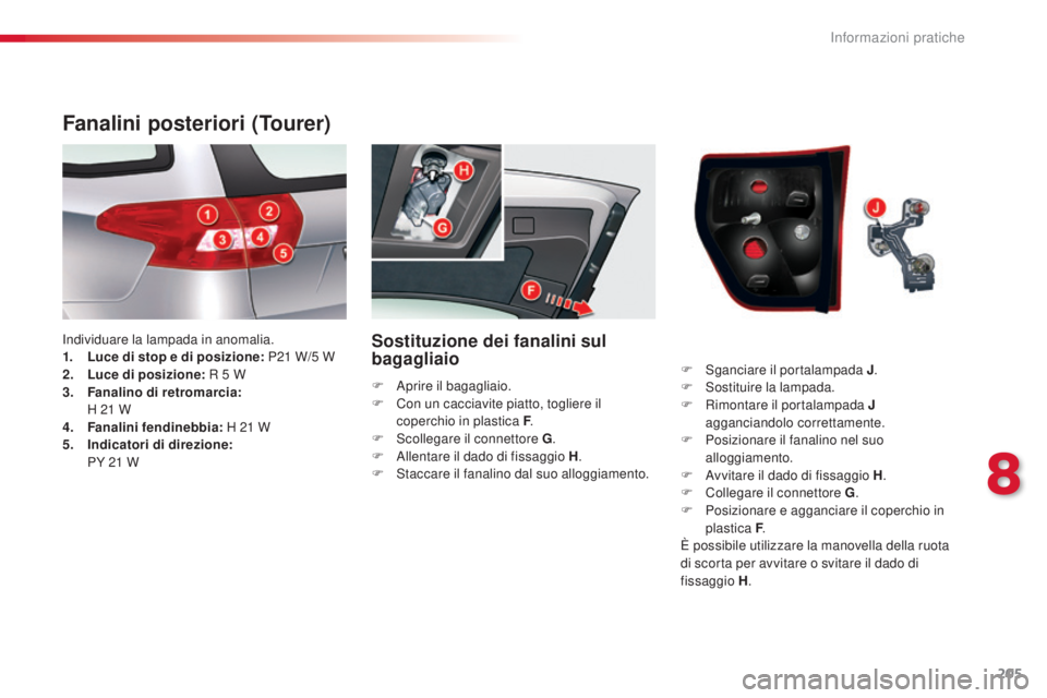 CITROEN C5 2015 Libretti Di Uso E manutenzione (in Italian) 205
C5_it_Chap08_information_ed01-2014
Sostituzione dei fanalini sul
bagagliaio
Fanalini posteriori (Tourer)
individuare la lampada in anomalia.
1. Luce di stop e di posizione: P21 W/5 W
2.
L
u CITROEN C5 2015 Libretti Di Uso E manutenzione (in Italian) 205
C5_it_Chap08_information_ed01-2014
Sostituzione dei fanalini sul
bagagliaio
Fanalini posteriori (Tourer)
individuare la lampada in anomalia.
1. Luce di stop e di posizione: P21 W/5 W
2.
L
u