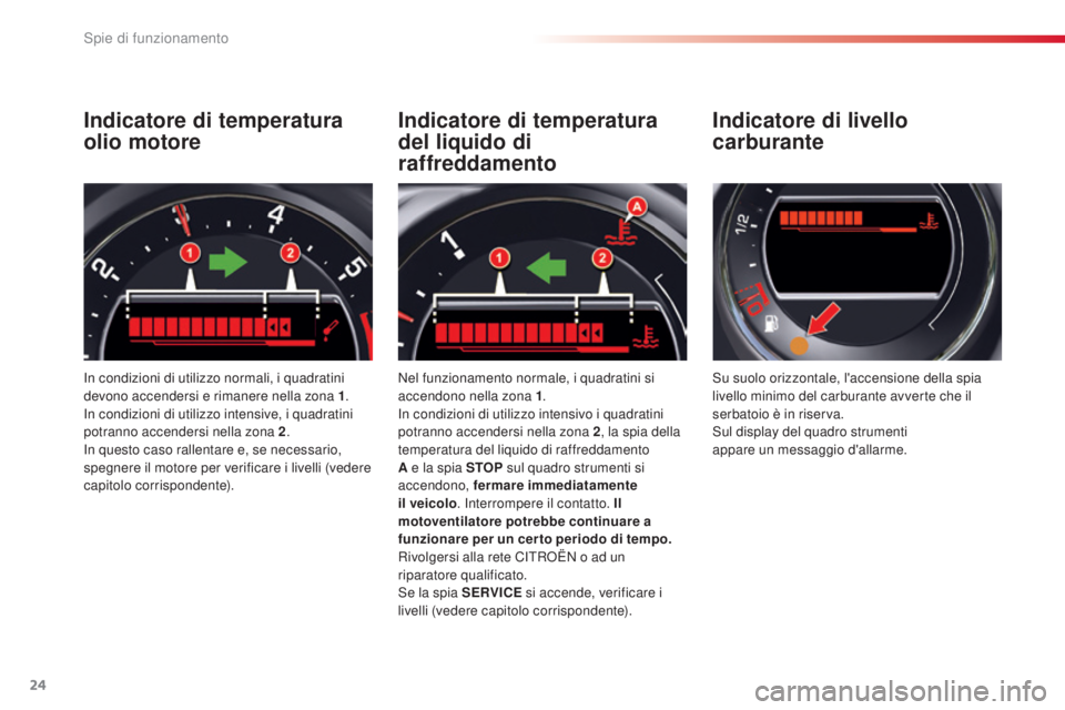 CITROEN C5 2015 Libretti Di Uso E manutenzione (in Italian) 24
C5_it_Chap01_controle-de-marche_ed01-2014
Indicatore di temperatura
olio motore
in condizioni di utilizzo normali, i quadratini
devono accendersi e rimanere nella zona 1.
in c
ondizioni di utili CITROEN C5 2015 Libretti Di Uso E manutenzione (in Italian) 24
C5_it_Chap01_controle-de-marche_ed01-2014
Indicatore di temperatura
olio motore
in condizioni di utilizzo normali, i quadratini
devono accendersi e rimanere nella zona 1.
in c
ondizioni di utili