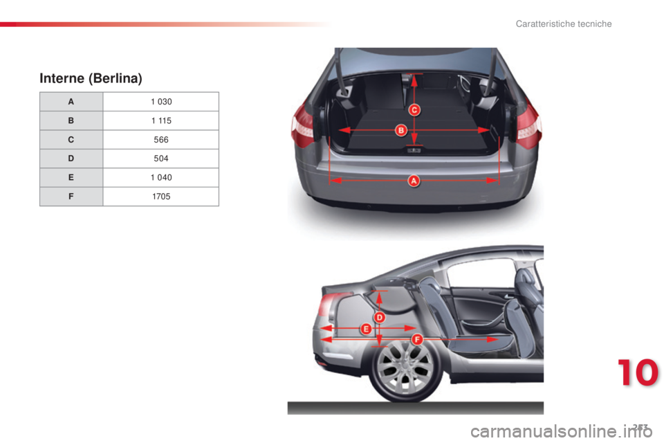 CITROEN C5 2015  Libretti Di Uso E manutenzione (in Italian) 253
C5_it_Chap10_caracteristique_ed01-2014
Interne (Berlina)
A1   030
B 1
 

115
C 566
D 504
E 1
  040
F 170 5
10 
Caratteristiche tecniche  