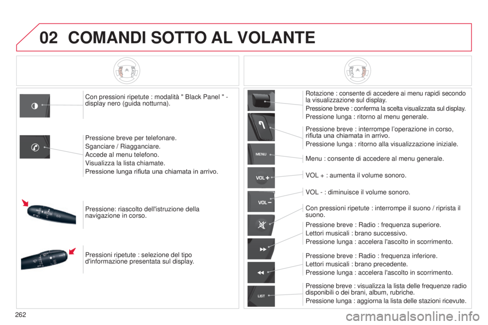 CITROEN C5 2015  Libretti Di Uso E manutenzione (in Italian) 02
MENU
LIST
262
C5_it_Chap11b_RT6-2-8_ed01-2014
COMANDI SOTTO AL VOLANTE
Con pressioni ripetute : modalità " Black Panel " -  
display nero (guida notturna).
Pressione breve per telefonare.
