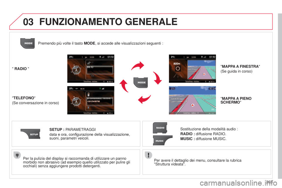 CITROEN C5 2015  Libretti Di Uso E manutenzione (in Italian) 03
263
C5_it_Chap11b_RT6-2-8_ed01-2014
Per avere il dettaglio dei menu, consultare la rubrica  
"s truttura videata".
Per la pulizia del display si raccomanda di utilizzare un panno 
morbido n