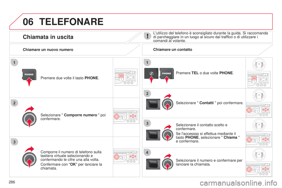 CITROEN C5 2015  Libretti Di Uso E manutenzione (in Italian) 06
286
C5_it_Chap11b_RT6-2-8_ed01-2014
TELEFONARE
Premere due volte il tasto PHONE.
s

elezionare "  Comporre numero " poi 
confermare.
s

elezionare " Contatti " poi confermare.
Compo