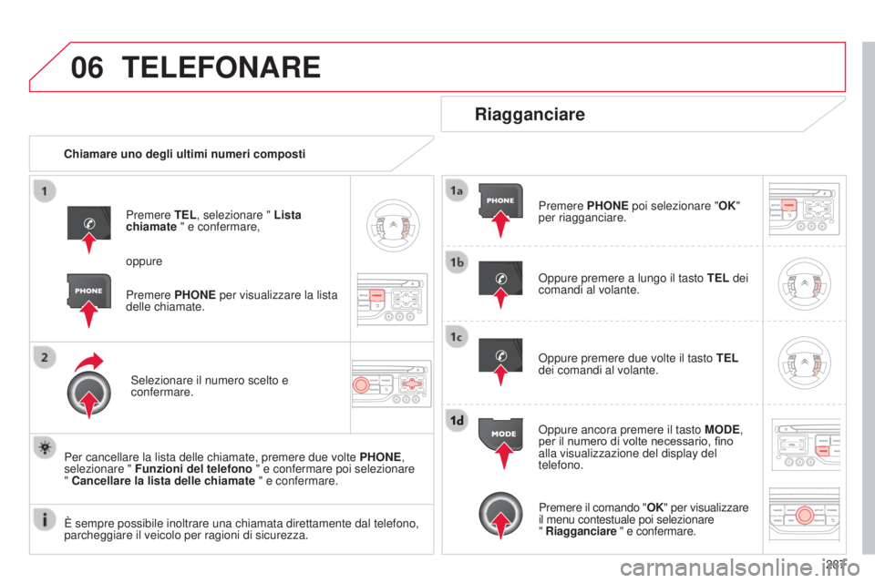 CITROEN C5 2015  Libretti Di Uso E manutenzione (in Italian) 06
287
C5_it_Chap11b_RT6-2-8_ed01-2014
TELEFONARE
Chiamare uno degli ultimi numeri compostiPremere TEL, selezionare "  Lista 
chiamate " e confermare,
s

elezionare il numero scelto e 
conferm
