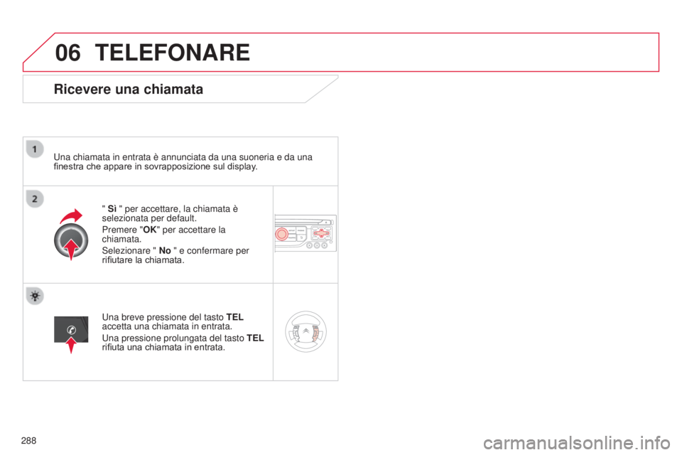CITROEN C5 2015  Libretti Di Uso E manutenzione (in Italian) 06
288
C5_it_Chap11b_RT6-2-8_ed01-2014
TELEFONARE
Ricevere una chiamata
una chiamata in entrata è annunciata da una suoneria e da una 
finestra che appare in sovrapposizione sul display .
" Sì &