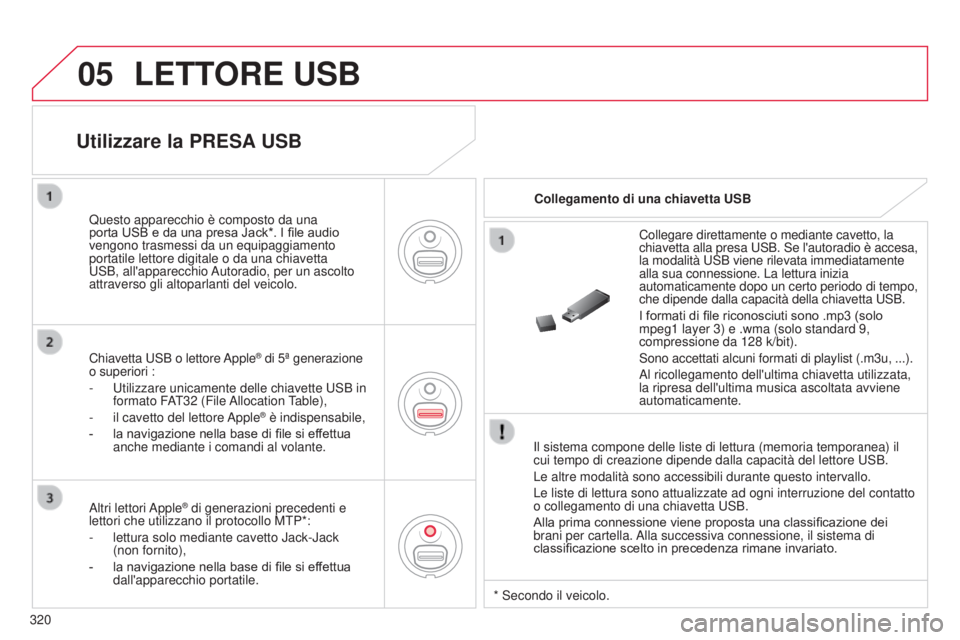 CITROEN C5 2015  Libretti Di Uso E manutenzione (in Italian) 05
320
C5_it_Chap11c_Rd45_ed01_2014
LETTORE USB
il sistema compone delle liste di lettura (memoria temporanea) il 
cui tempo di creazione dipende dalla capacità del lettore  us B.
Le altre modalità 
