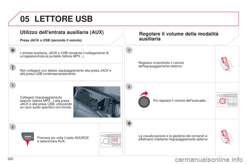 CITROEN C5 2015  Libretti Di Uso E manutenzione (in Italian) 05
322
C5_it_Chap11c_Rd45_ed01_2014
La visualizzazione e la gestione dei comandi si 
effettuano mediante l'equipaggiamento esterno.
Regolare innanzitutto il volume 
dell'equipaggiamento estern