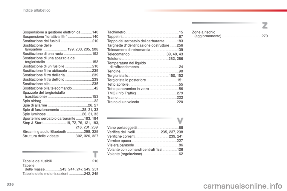CITROEN C5 2015  Libretti Di Uso E manutenzione (in Italian) 336
C5_it_Chap12_index-alpha_ed01-2014
T
V
Tabelle dei fusibili ....................................... 210
Tabelle   delle masse ............... 243, 244, 247, 249, 251
Tabelle delle motorizzazioni
 