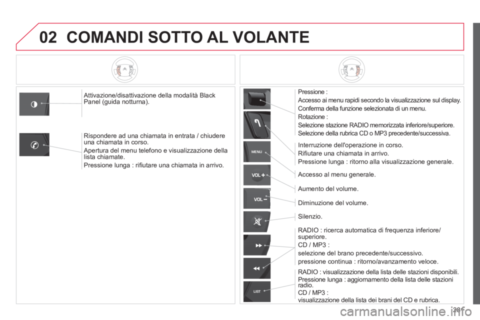CITROEN C5 2014 Libretti Di Uso E manutenzione (in Italian) 281
02
MENU
LIST
COMANDI SOTTO AL VOLANTE
Pressione :
Accesso ai menu rapidi secondo la visualizzazione sul displa
y.
Conferma della funzione selezionata di un menu.
Rotazione :
Selezione staz CITROEN C5 2014 Libretti Di Uso E manutenzione (in Italian) 281
02
MENU
LIST
COMANDI SOTTO AL VOLANTE
Pressione :
Accesso ai menu rapidi secondo la visualizzazione sul displa
y.
Conferma della funzione selezionata di un menu.
Rotazione :
Selezione staz