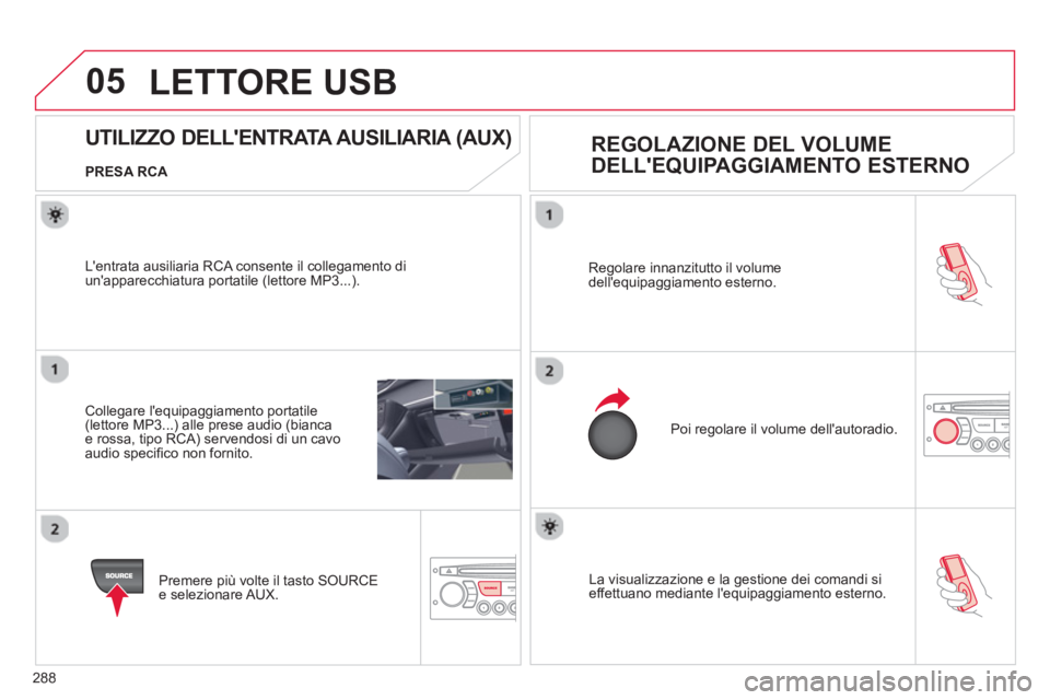 CITROEN C5 2014 Libretti Di Uso E manutenzione (in Italian) 288
05
La visualizzazione e la gestione dei comandi si effettuano mediante lequipaggiamento esterno. Re
golare innanzitutto il volume
dellequipaggiamento esterno.
Poi re
golare il volume dell CITROEN C5 2014 Libretti Di Uso E manutenzione (in Italian) 288
05
La visualizzazione e la gestione dei comandi si effettuano mediante lequipaggiamento esterno. Re
golare innanzitutto il volume
dellequipaggiamento esterno.
Poi re
golare il volume dell