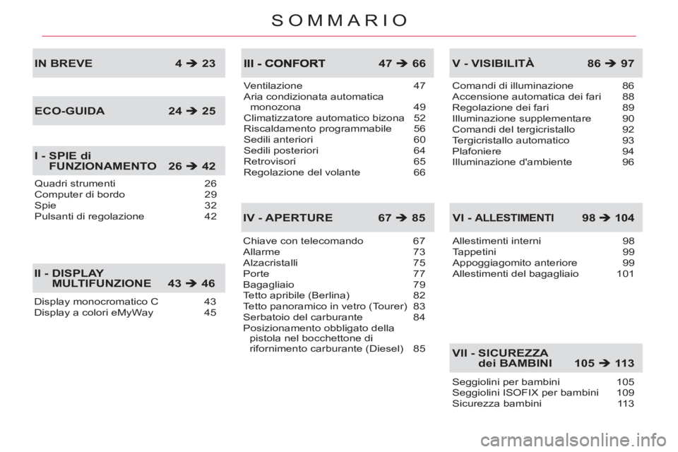 CITROEN C5 2014  Libretti Di Uso E manutenzione (in Italian) SOMMARIO
Display monocromatico C  43
Display a colori eMyWay  45
II -  DISPLAY MULTIFUNZIONE 43 �Î 46
Ventilazione 47
Aria condizionata automatica 
monozona 49
Climatizzatore automatico bizona  52
Ri